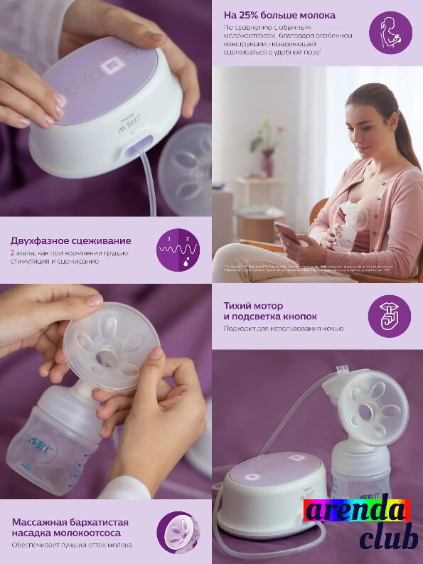 Электронный молокоотсос Philips Avent серии Ultra Comfort SCF332/31